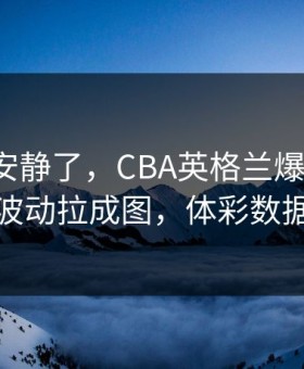 现场都安静了，CBA英格兰爆冷前兆，把赔率波动拉成图，体彩数据有说法